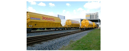 JOSERA Bahnstrecke mit Wagons